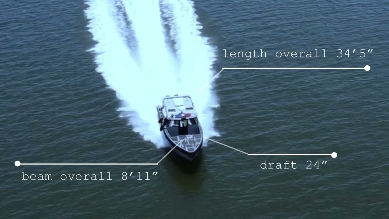 ERI Kratfel: The Ultimate Patrolling Boat, Unveiling its Cutting-Edge Features