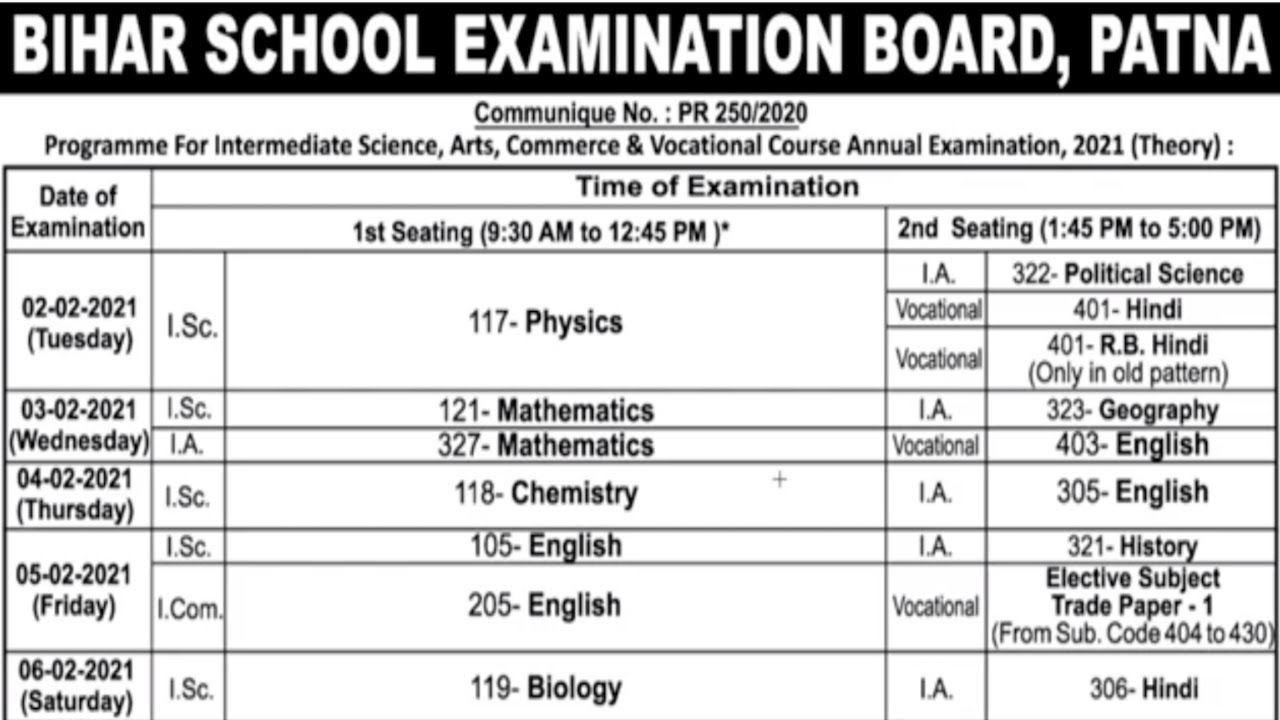 BSEB Board Exam Time Table 2021, Bihar 10th, 12th Exam Calendar