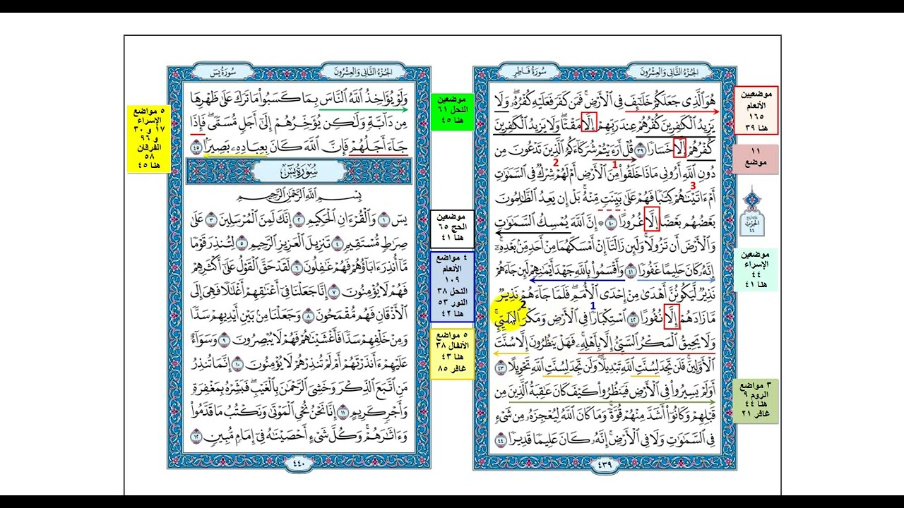 سورة فاطر ربع ( ان الله يمسك السماوات والارض ان تزولا )