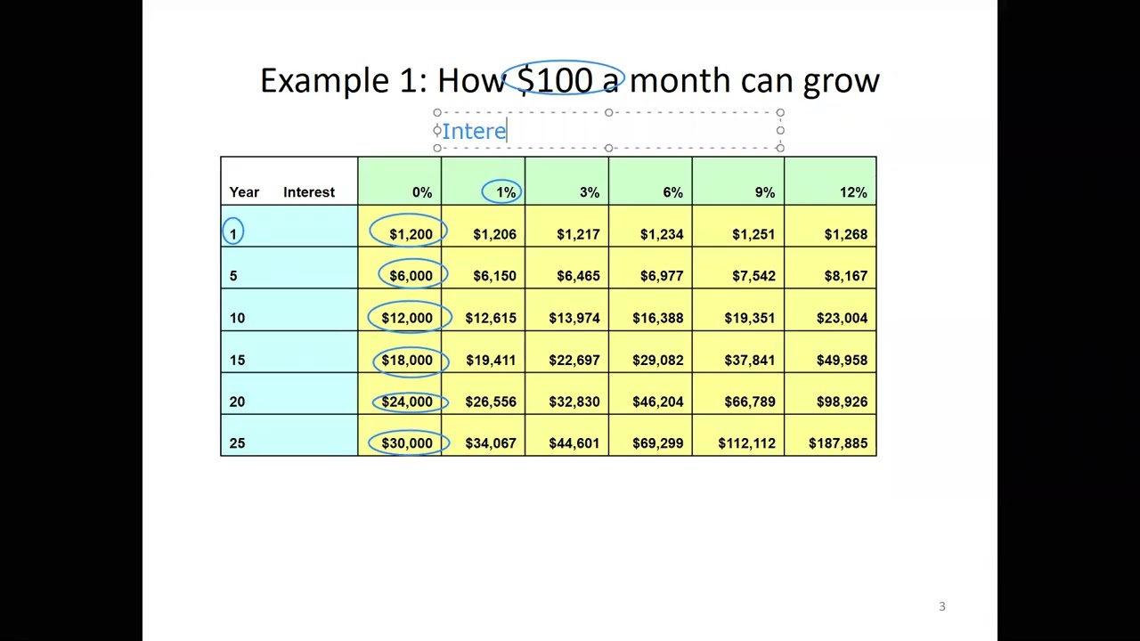 Engineering Economic Analysis - Part 1