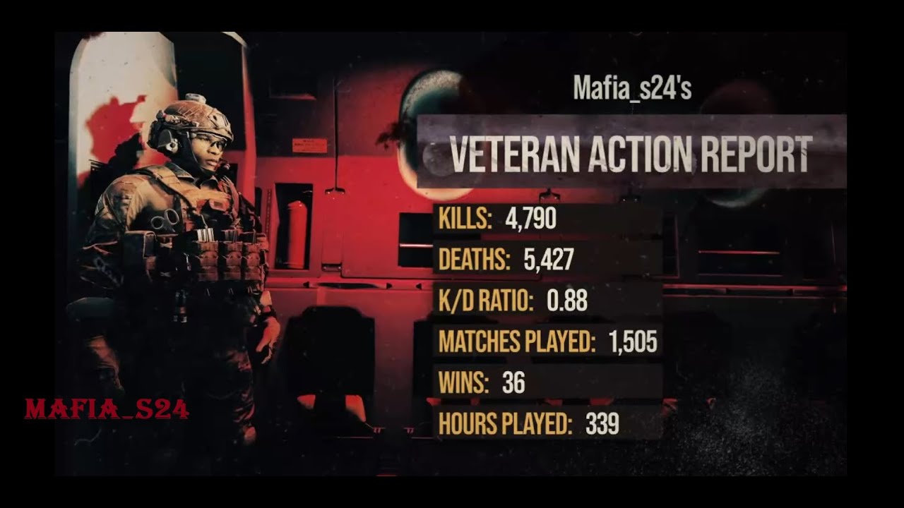 ❗❗❗ CS2 / Dota 2 / Warzone 3/ Band D.S.B. stream ( MM/ OK, GO WIN❗❗❗)