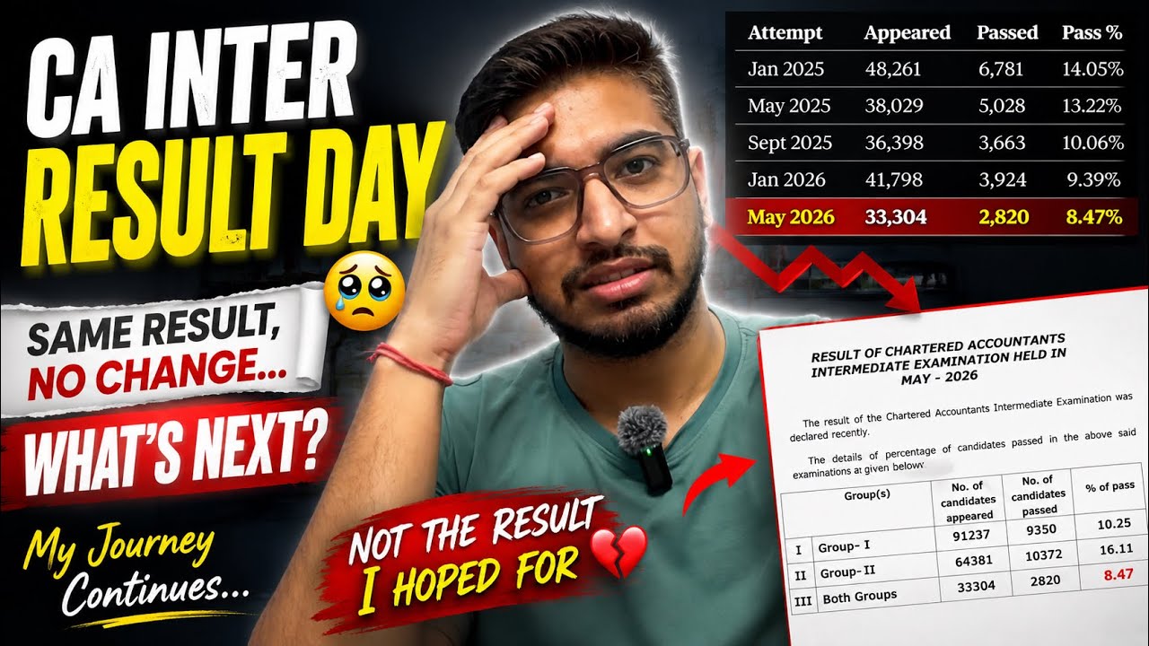 🔥 CA Inter Result Day 😓 | Same Result, No Change&hellip; What&rsquo;s Next? | Daily Vlog 😓