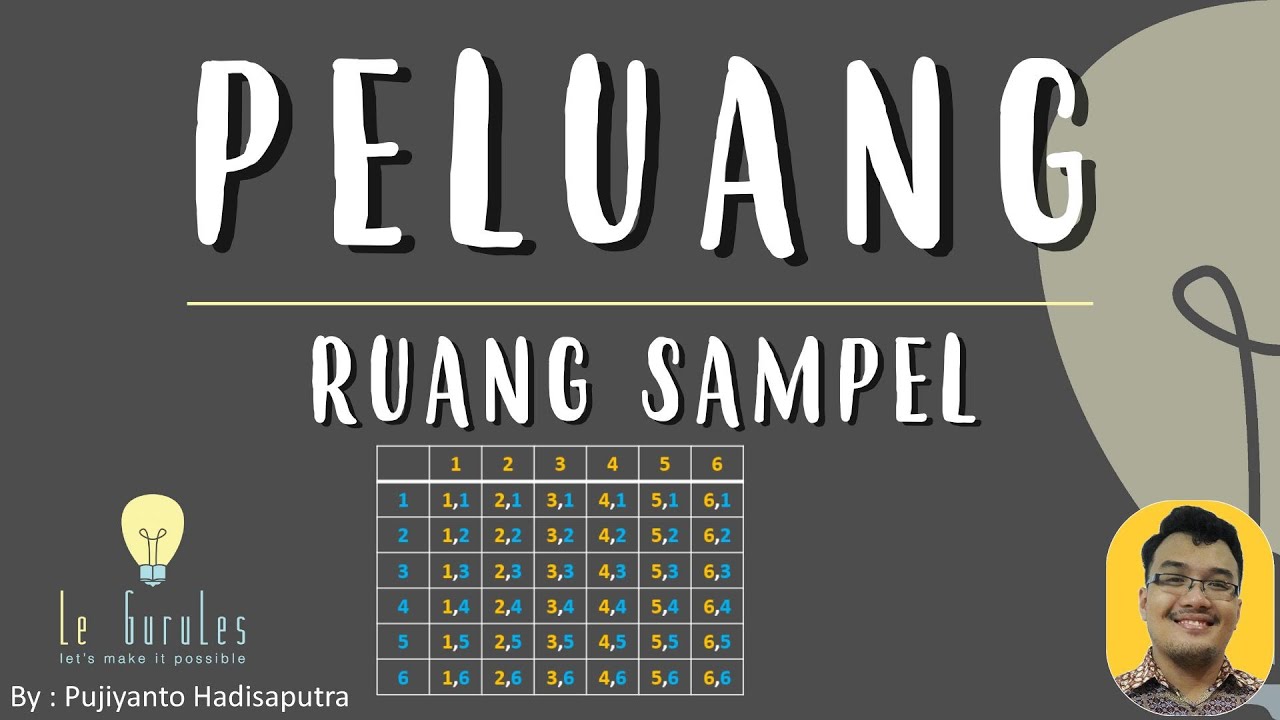 Peluang (1) - Ruang Sampel Peluang, Titik Sampel Peluang - Matematika SMP