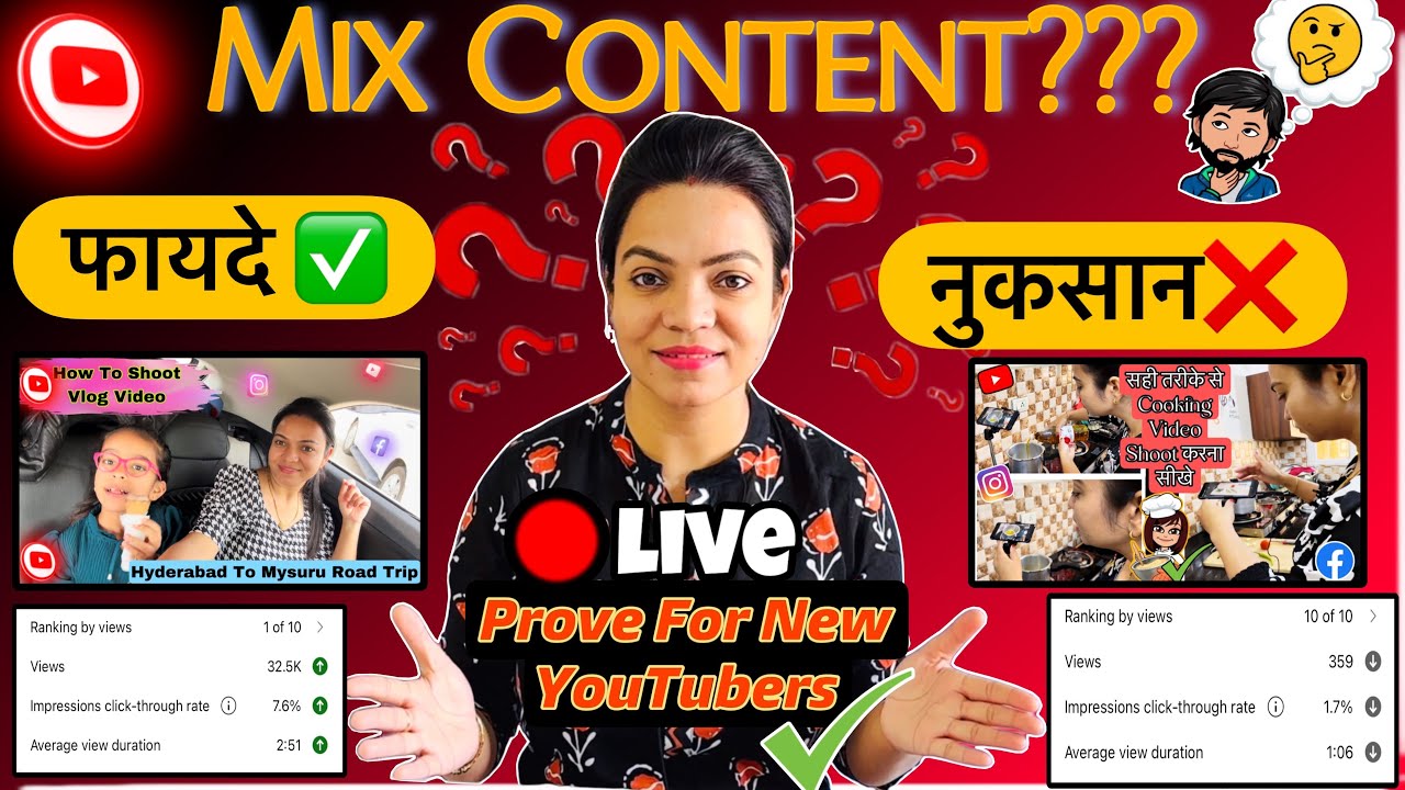 What Happens If You Upload Mixed Content on One Channel?🤔 | Mix content upload problems✅ | A2Z Co...