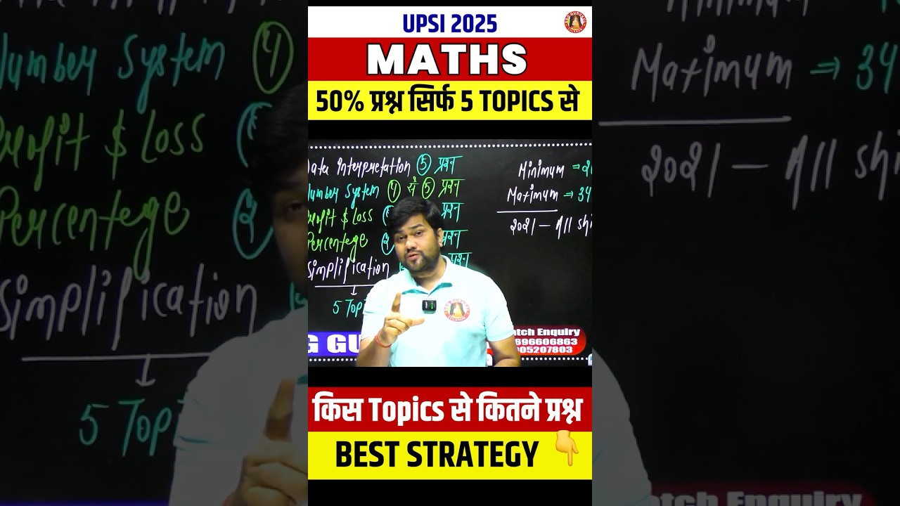 UPSI 2025 SYLLABUS | UP SI MATHS SYLLABUS | UP SI MATHS IMP TOPICS #upsi #motivationalvideo