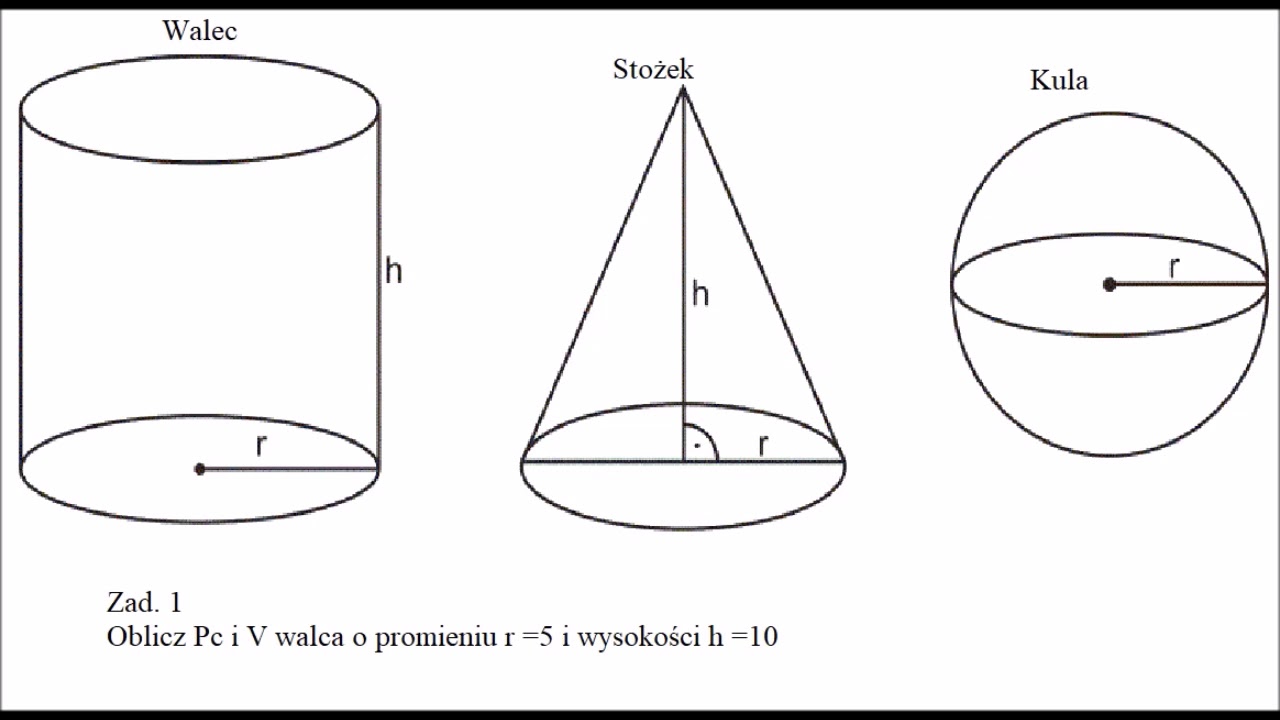 Bryły obrotowe.  Walec i stożek