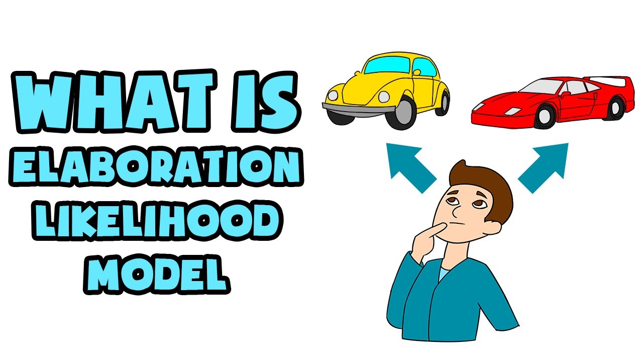 What is Elaboration Likelihood Model | Explained in 2 min