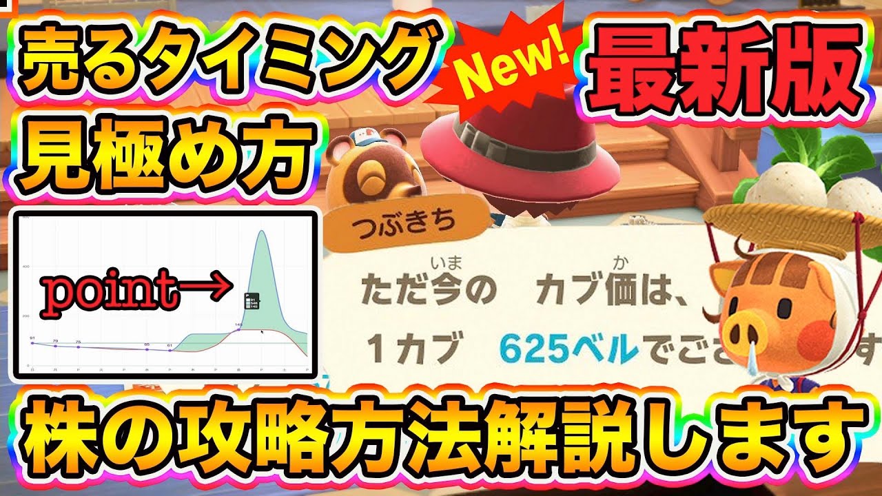 【あつ森】コレが最適なタイミング！「最高値でカブを売る方法」を実践しながら丁寧に解説します！【あつまれどうぶつの森】