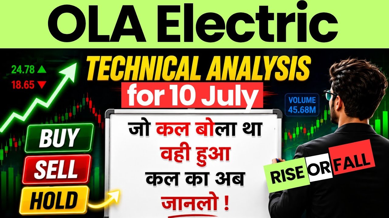 Ola electric share latest news | ola electric stock latest news | ola electric share news today