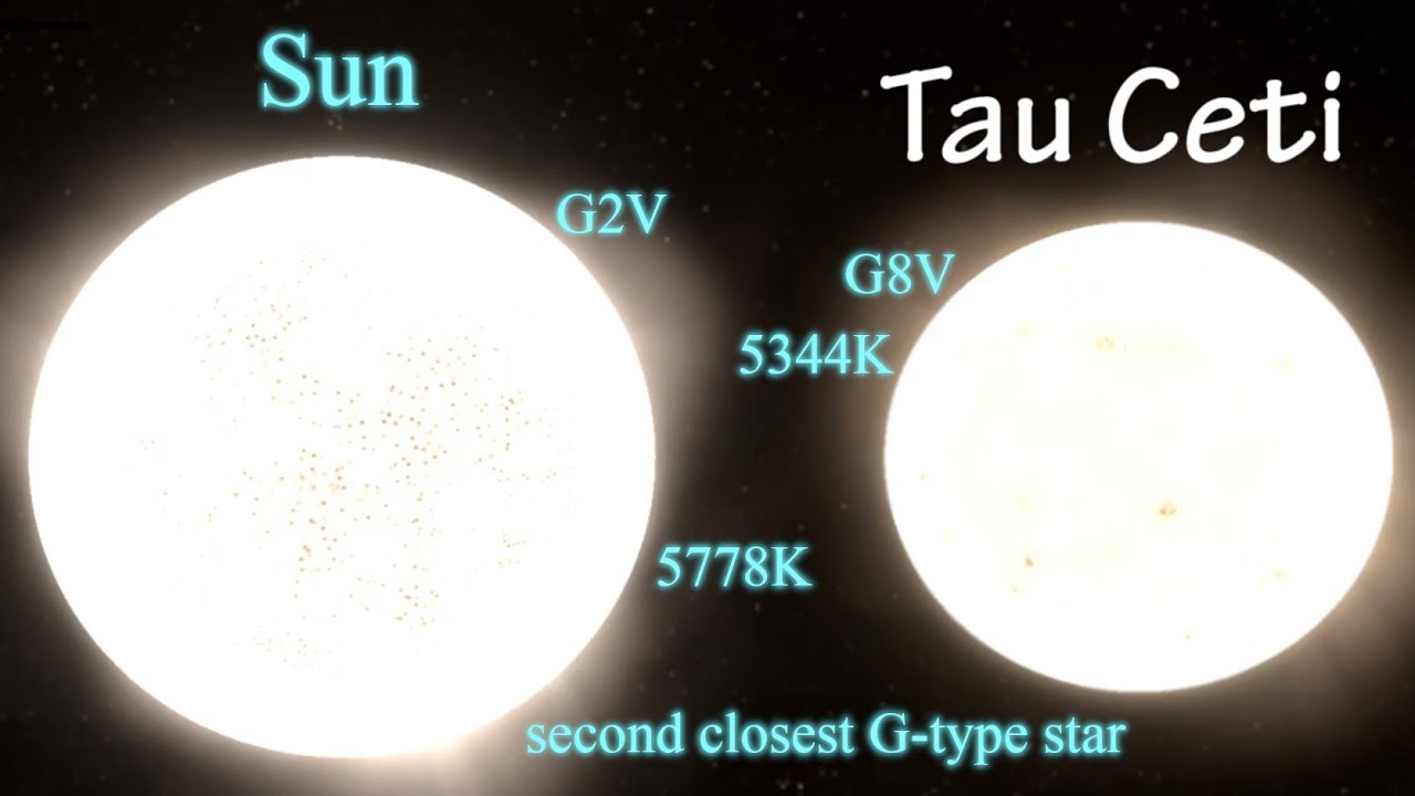 Tau Ceti Sun animation 3D [Astronomy]