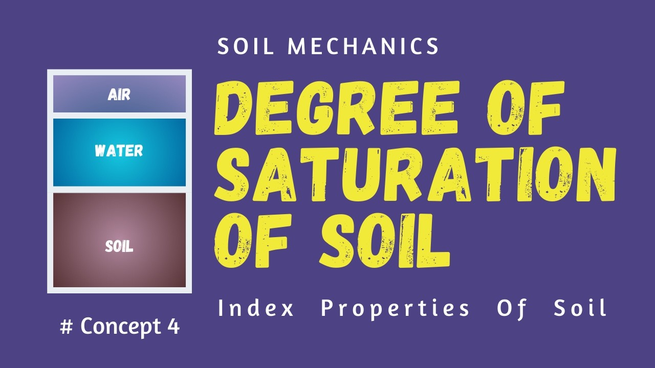 Concept of Degree of saturation of soil || Index Properties of soil || Soil mechanics concepts