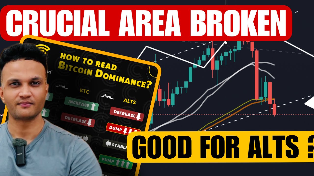 🚨THIS IS GOOD || BITCOIN DOMINANCE 