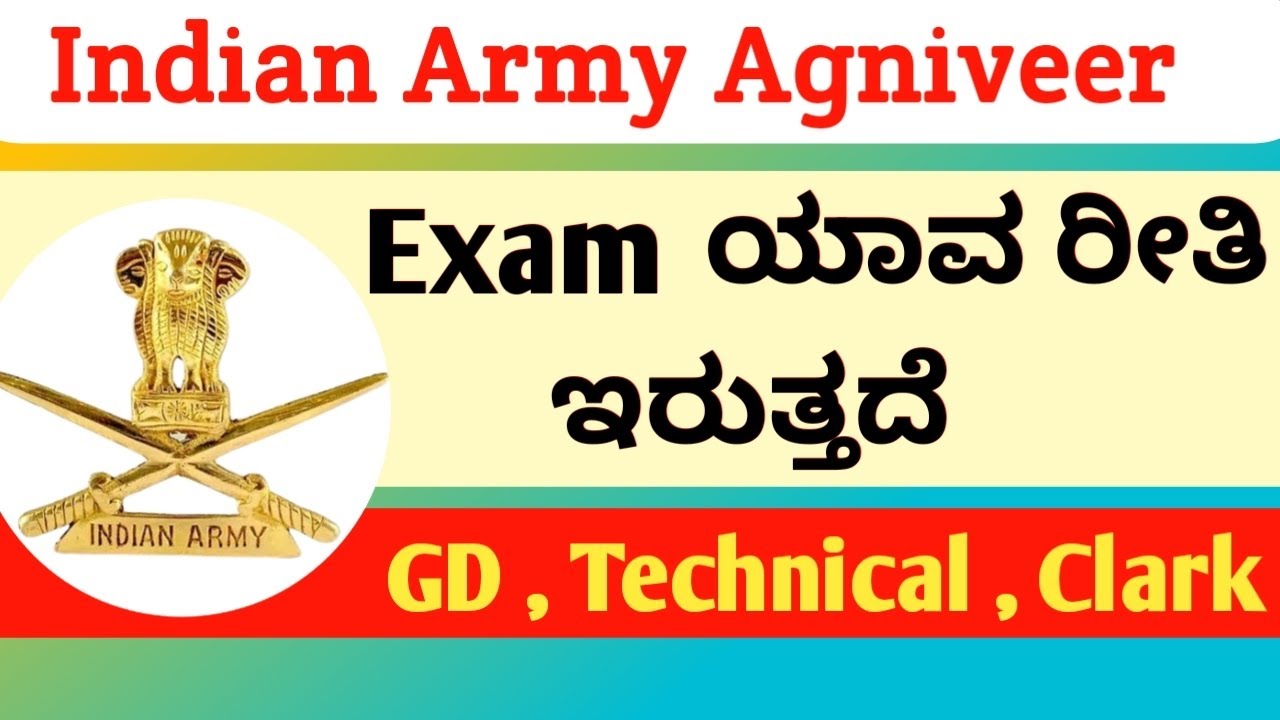 Indian army Agniveer Exam Pattern | Agniveer exam| Agnipath