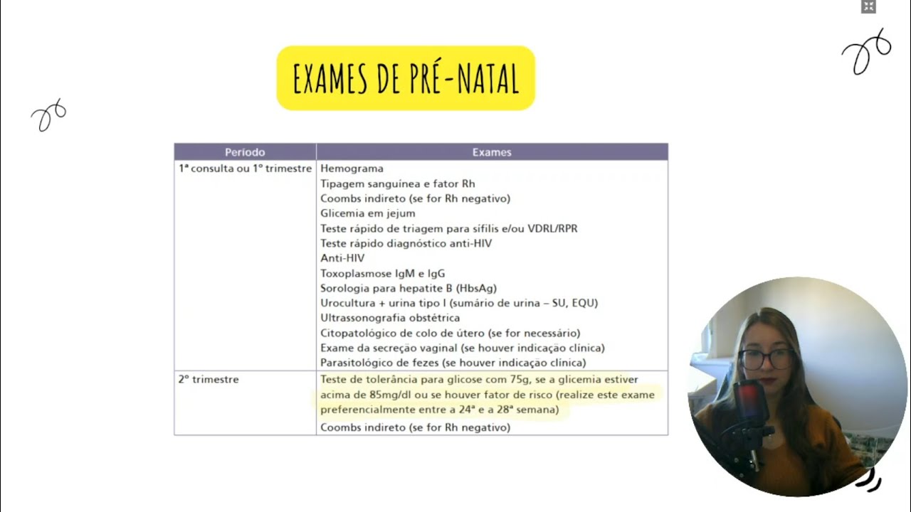 ATUALIZADO Caderno Atenção Básica nº 32 - Atenção ao pré-natal de baixo risco - Parte II