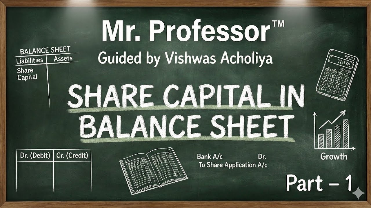1. Share Capital in Balance Sheet | PYQ 2022, 2023, 2024 Solved | Class 12 Accounts l Part - 1