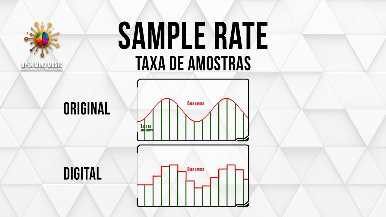O que é Sample Rate e Bit Depth - Curso de Produção Musical