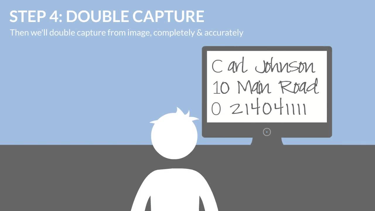 Data Capture