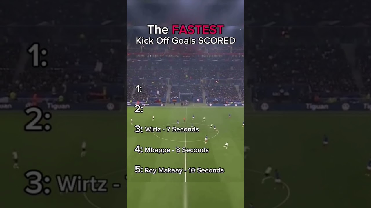 The fastest goals on football history!