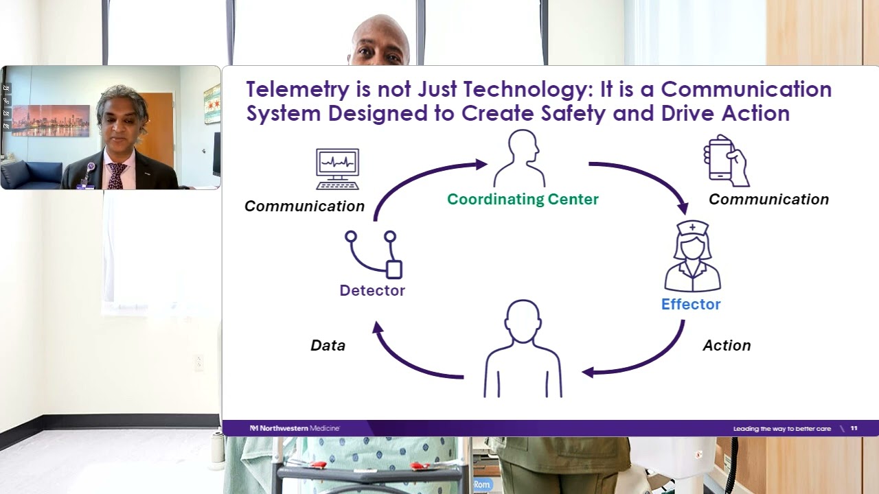 Optimizing telemetry use: current opportunities and future perspectives-