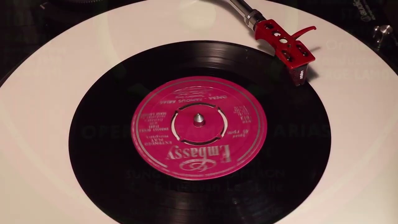 Opera-Famous Arias