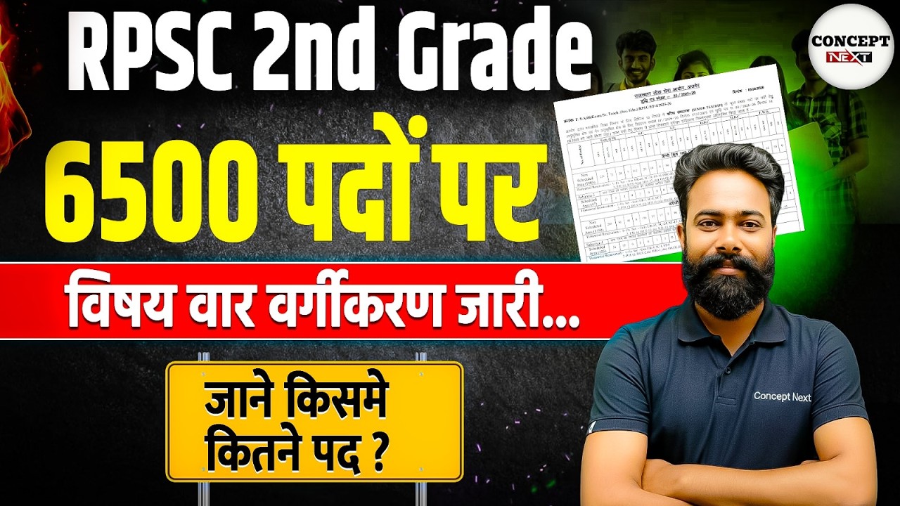 RPSC 2nd Grade Teacher | 6500 Posts | Update Rajasthan Teaching