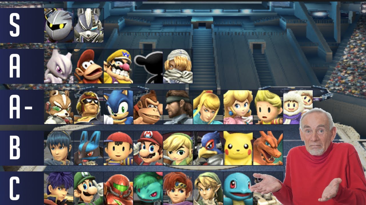 Whats up with Tier Lists?