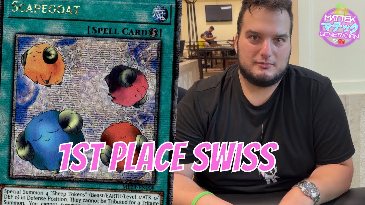 1st Place Swiss SDG Edison Format National Frog Combo OTK | Stefano Milella | Yu-Gi-Oh! ITA