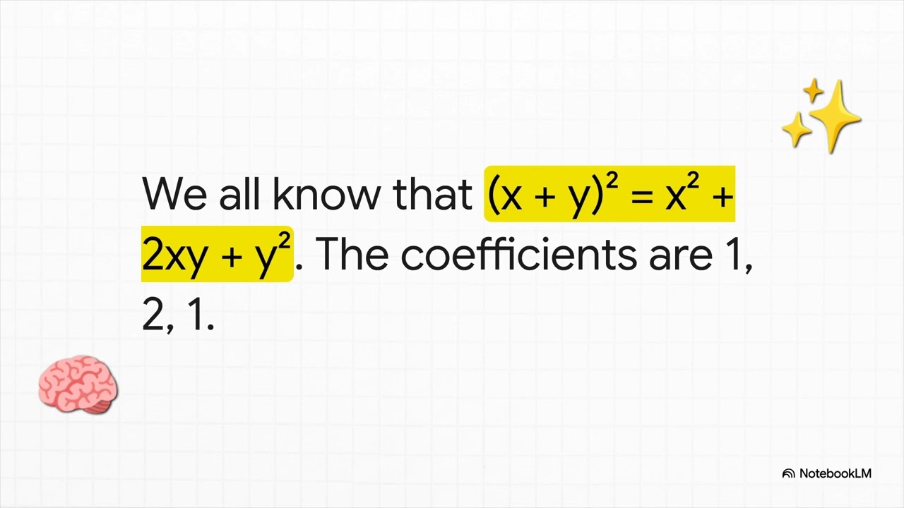 Binomial theorem