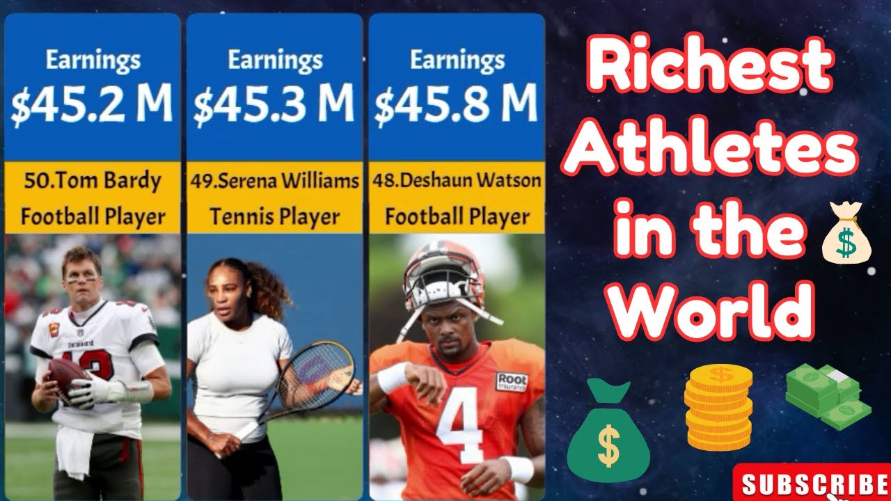 Richest Athletes in The World in 2023