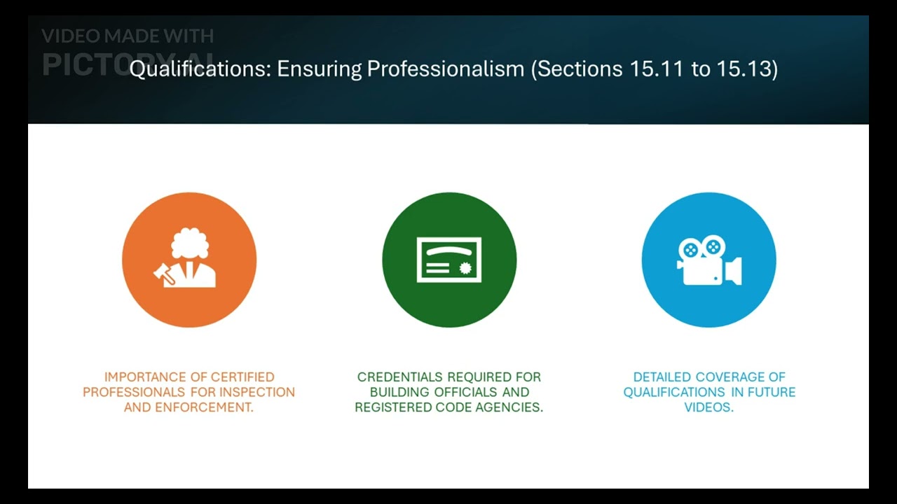 PASS the BCIN General Legal/Process Exam! 💥 I Syllabus Explained + Building Code Act