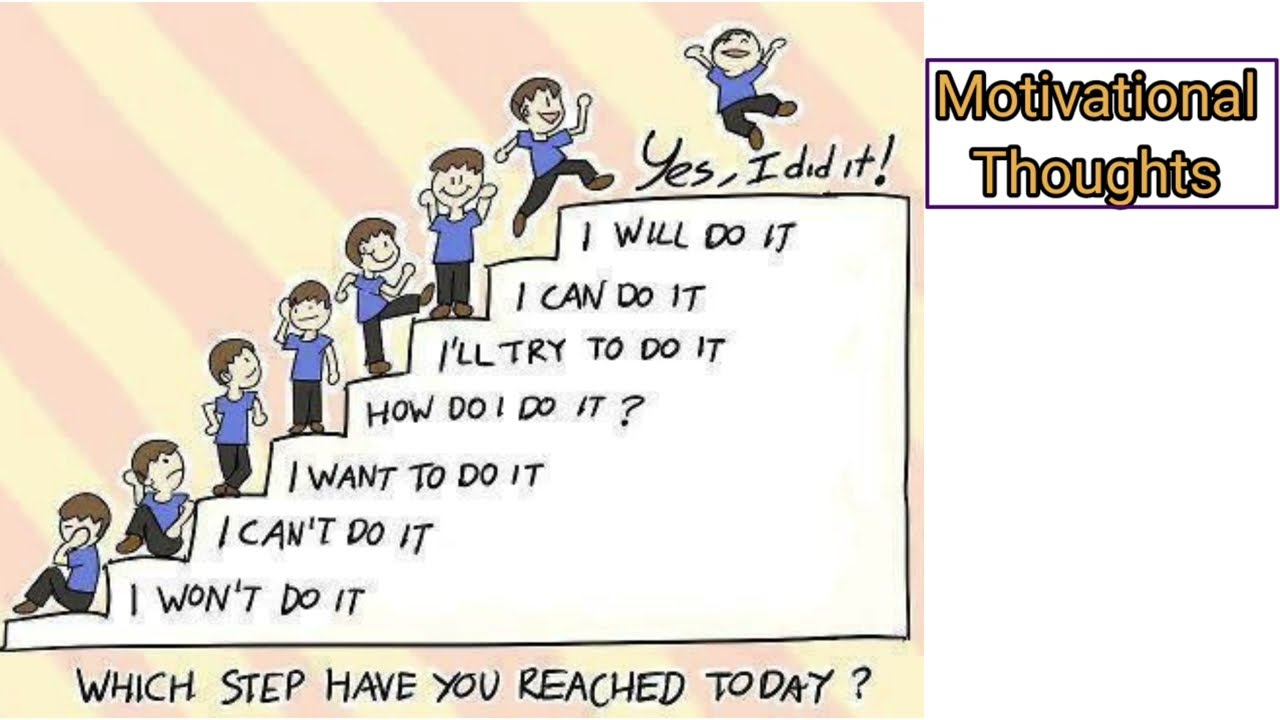 Best Motivational Thoughts by George Clooneyfor school assembly. Let's Learn English and Paragraphs.