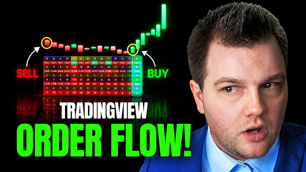 This Is TradingView&rsquo;s #1 Order Flow Indicator (FREE)