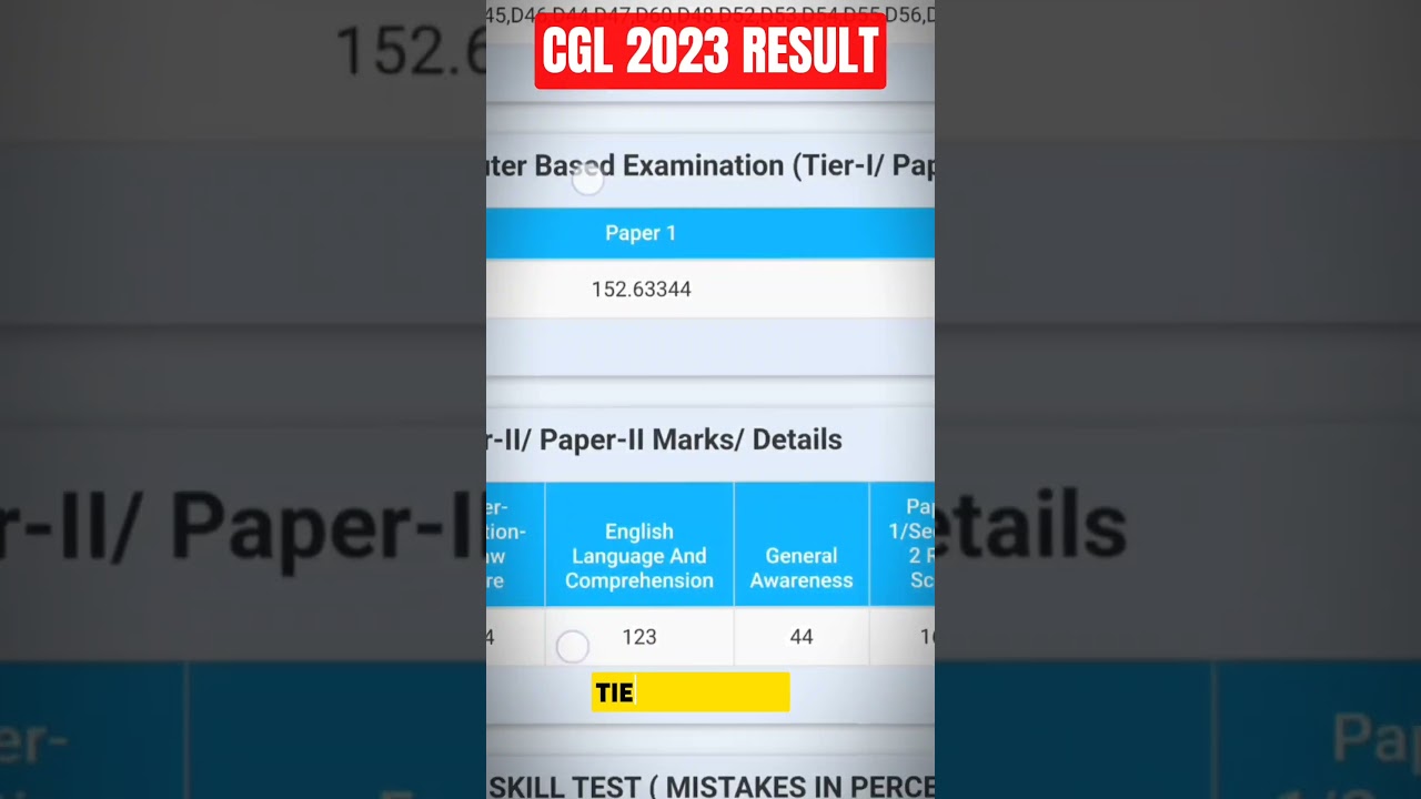GST👮&zwj;♂️ Inspector Scorecard SSC CGL 2023, #ssc #ssccgl #motivation