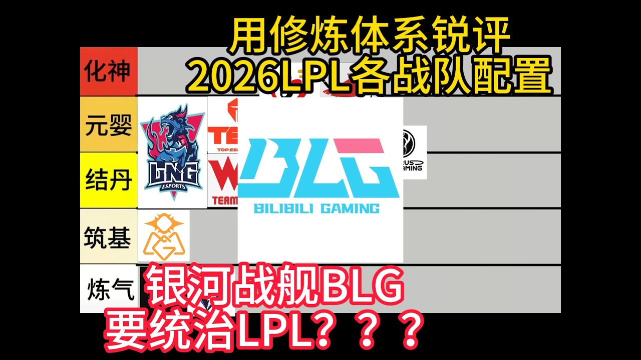 当我用修炼体系锐评LPL2026年各战队人员配置：银河战舰BLG真的要通知LPL？？？