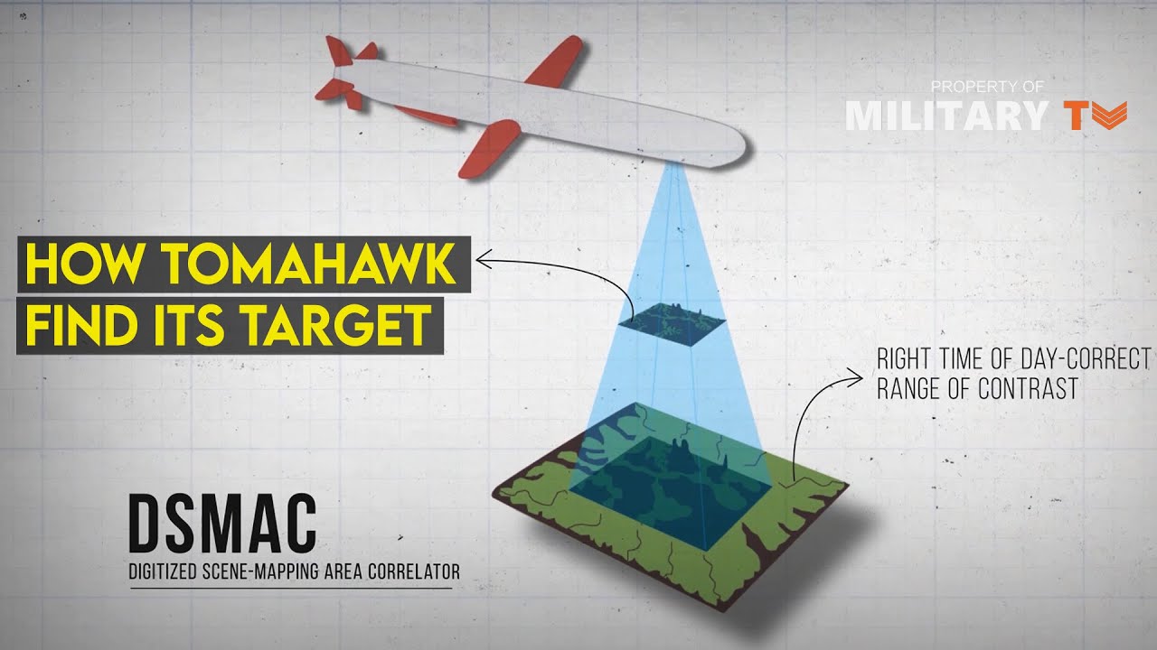 Jak BGM-109 Tomahawk Cruiser odnajduje sw&oacute;j cel?