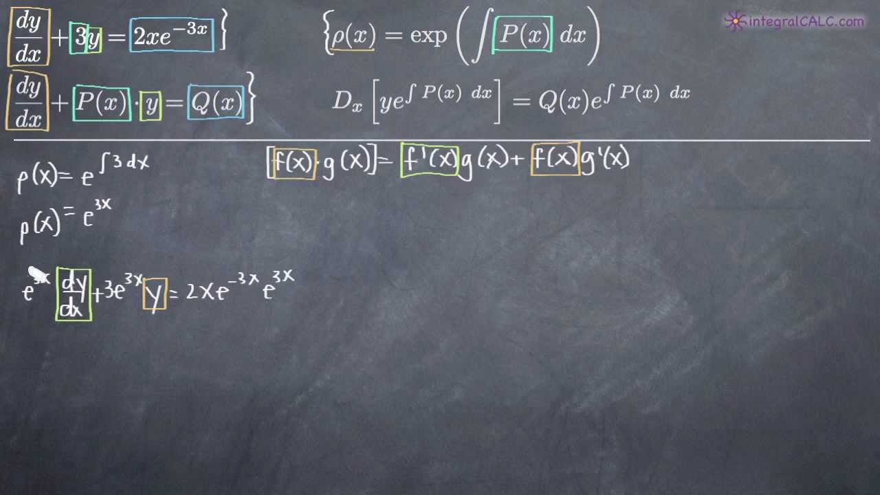 Линейные дифференциальные уравнения (KristaKingMath)