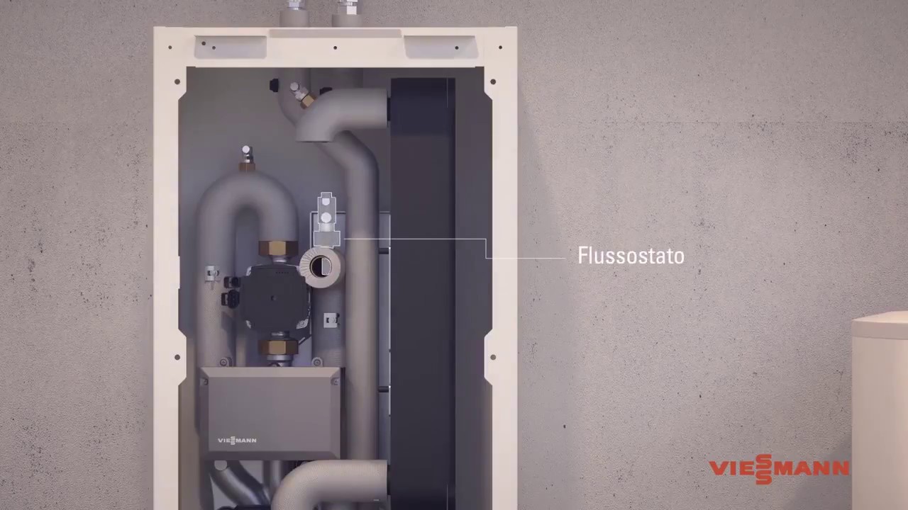 Viessmann   Vitocal 250 S