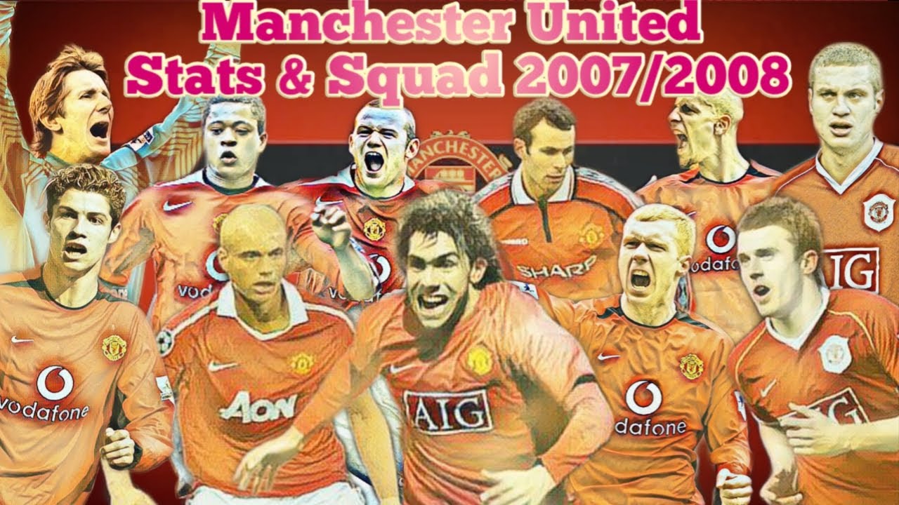 Manchester United Squad Stats & Bio 2007/2008