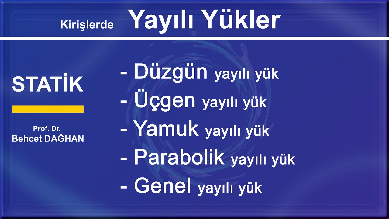 Kirişlerde Yayılı Yükler • STATİK