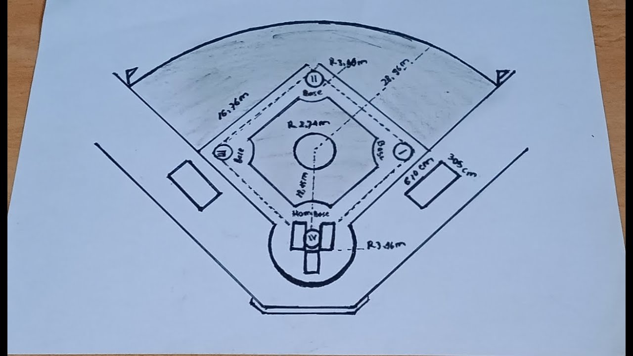 Menggambar lapangan BASEBALL mudah ||lapangan baseball beserta ukurannya