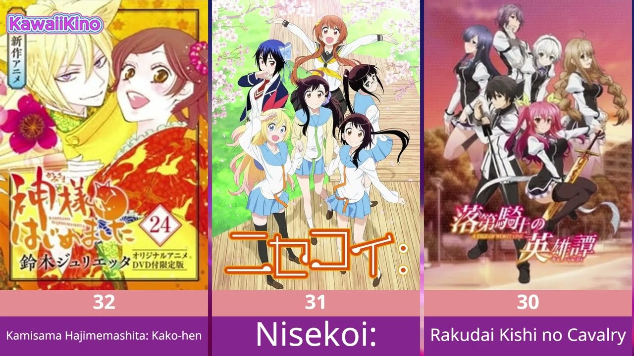 2015 Anime That STILL HIT HARD!