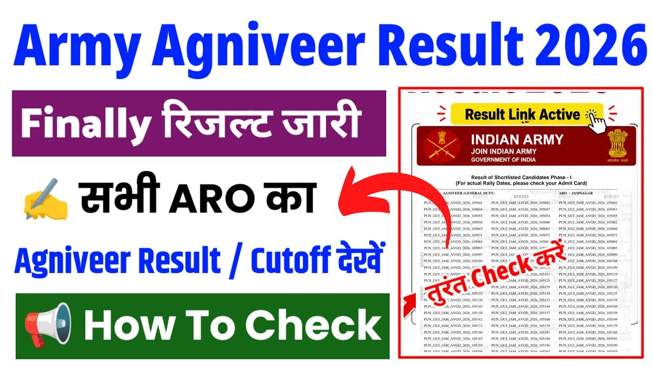 Agniveer Result 2026 | Army Agniveer Result 2026 | Indian Army Agniveer Result 2026 Kaise Check Kare