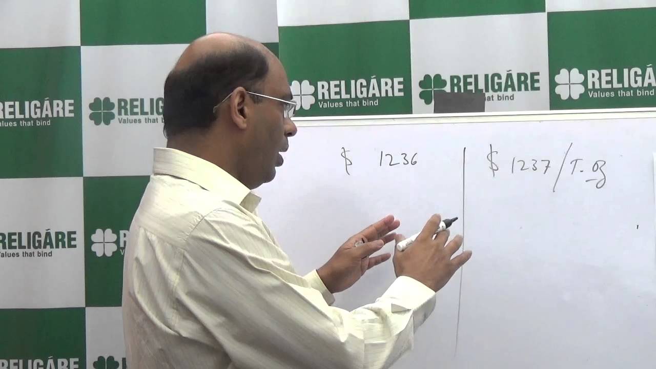 Rate of Change of Domestic Gold Prices wrt Comex  - Jayant Manglik - Religare Online