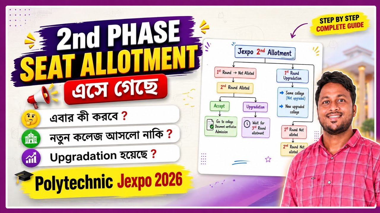 2nd Phase Allotment রেজাল্ট এসে গেছে ll Jexpo Polytechnic ll এবার কি করবে ? 