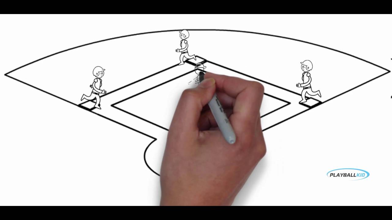 Baseball Terms Defined Grand Slam