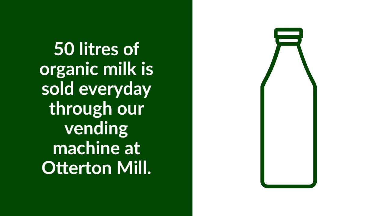 #Februadairy at Clinton Farms | Clinton Devon Estates.