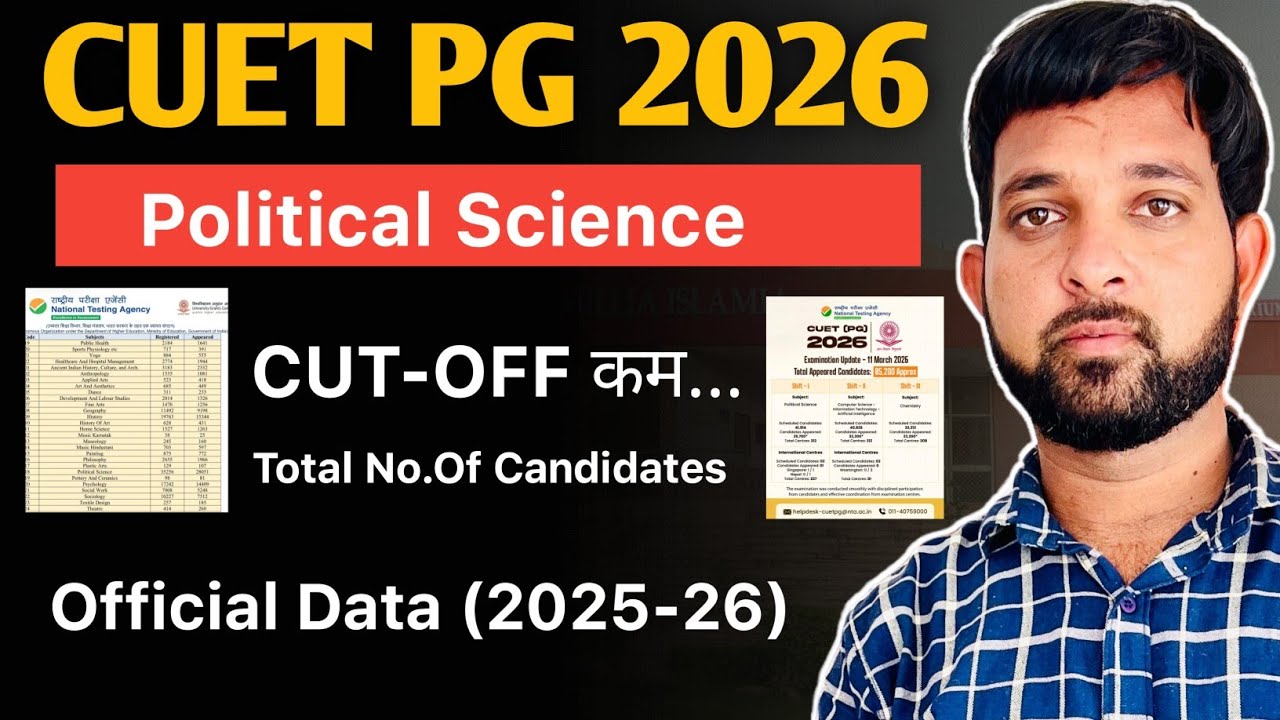 CUET PG Political Science 2026 #cuetpgcutoff2026 | Official Data By NTA