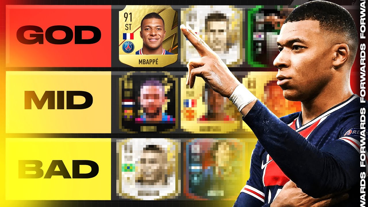 RANKING THE BEST ATTACKERS IN FIFA 22 ULTIMATE TEAM!! (Tier List)