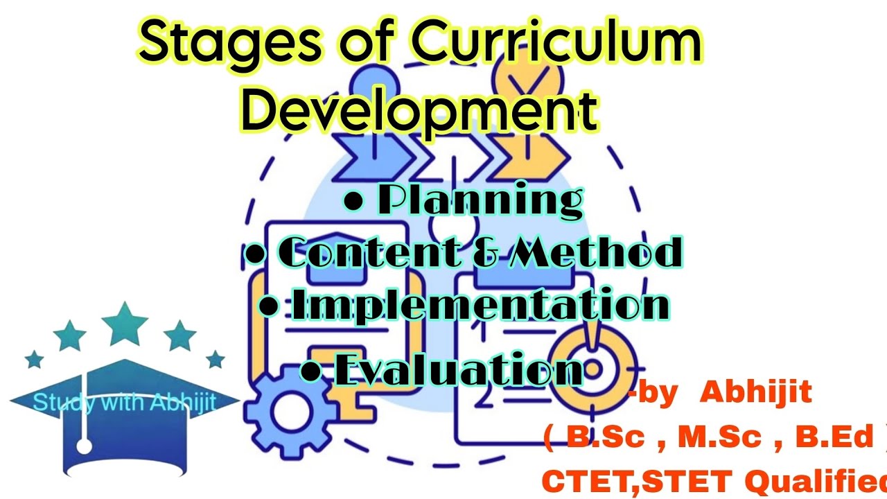 Stages of Curriculum Development // Planning , Content , Implementation , Evaluation // B.Ed notes