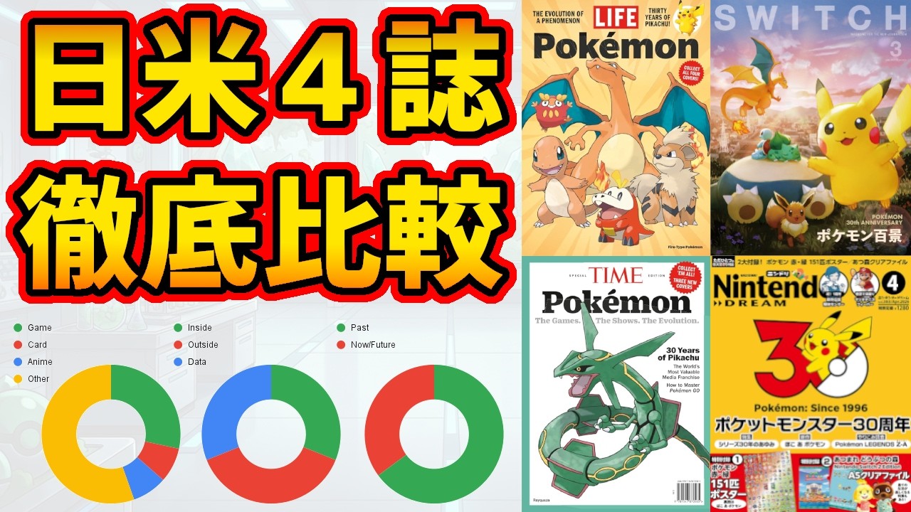 【ポケモン】日米30周年記念雑誌を全部あつめて徹底解析!! あなたが手にするべき「運命の1冊」はどれ？【保存版】